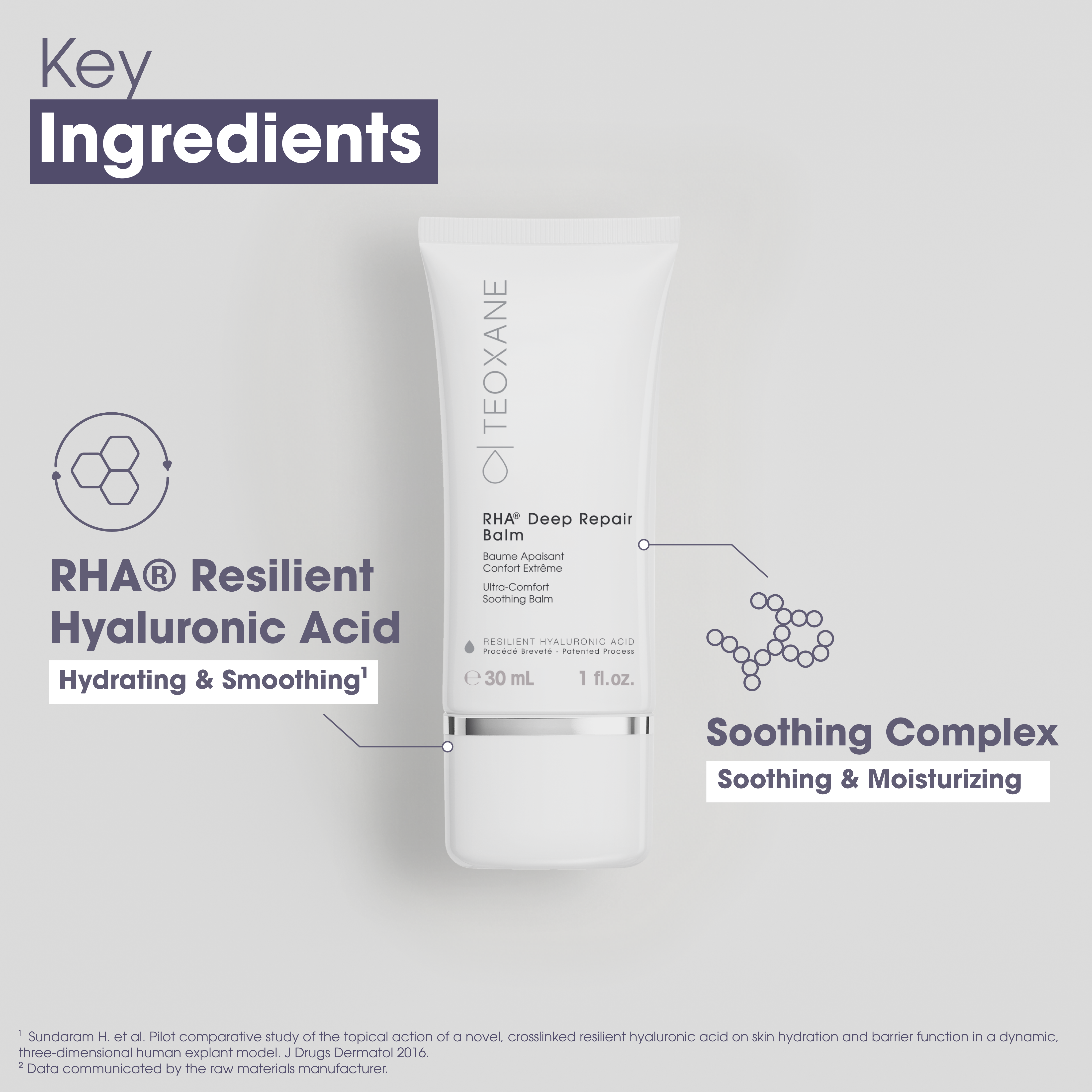 RHA® Deep Repair Balm